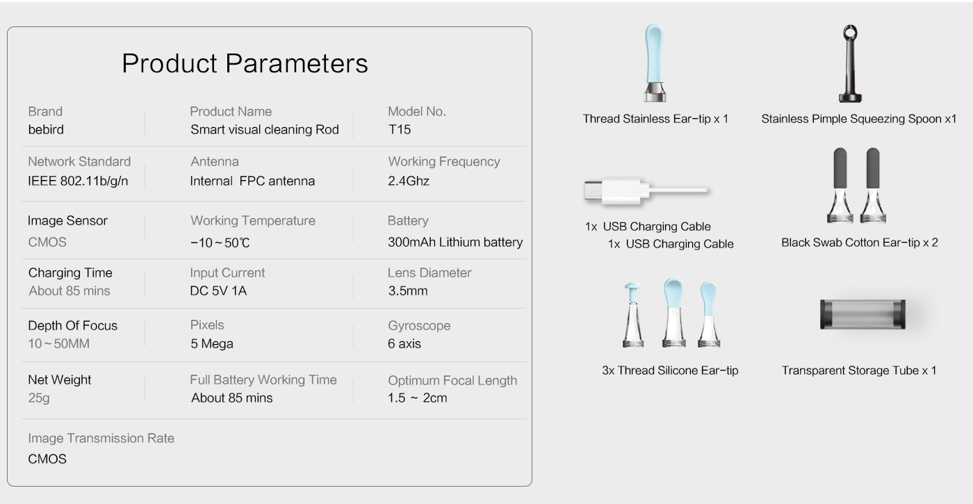 Bebird® T15 Ear Camera Cleaner, Squeeze Acne Tool, Blackhead Remover –  Earokay
